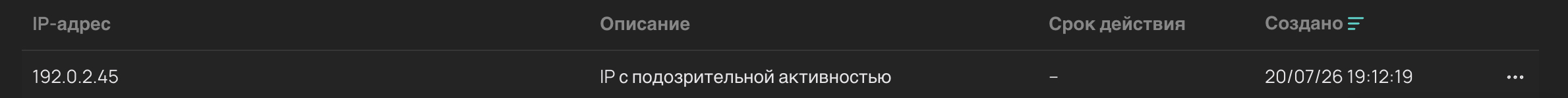 Пример чёрного списка