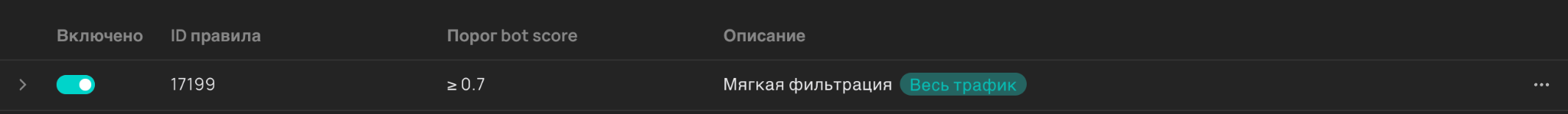 Включение правила