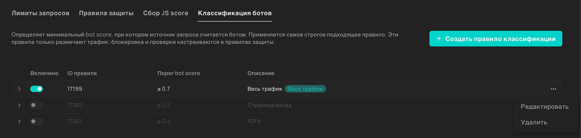Действия над правилами