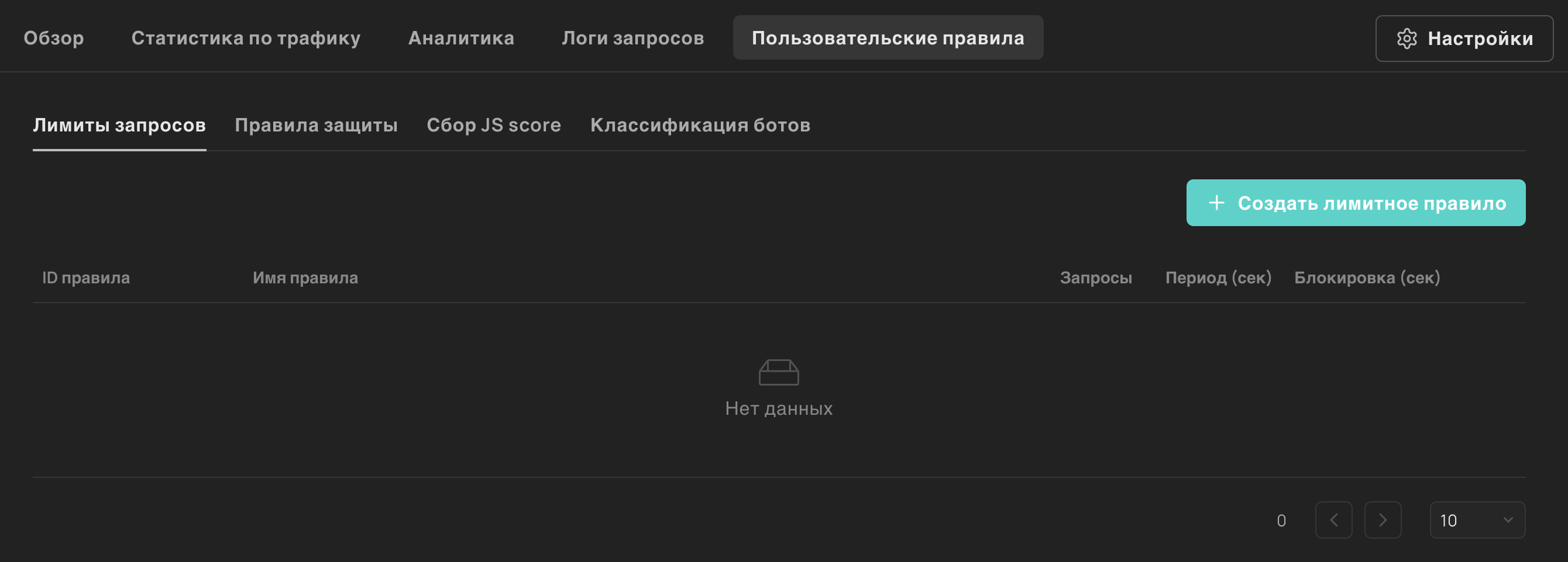 Кнопка для создания лимитного правила
