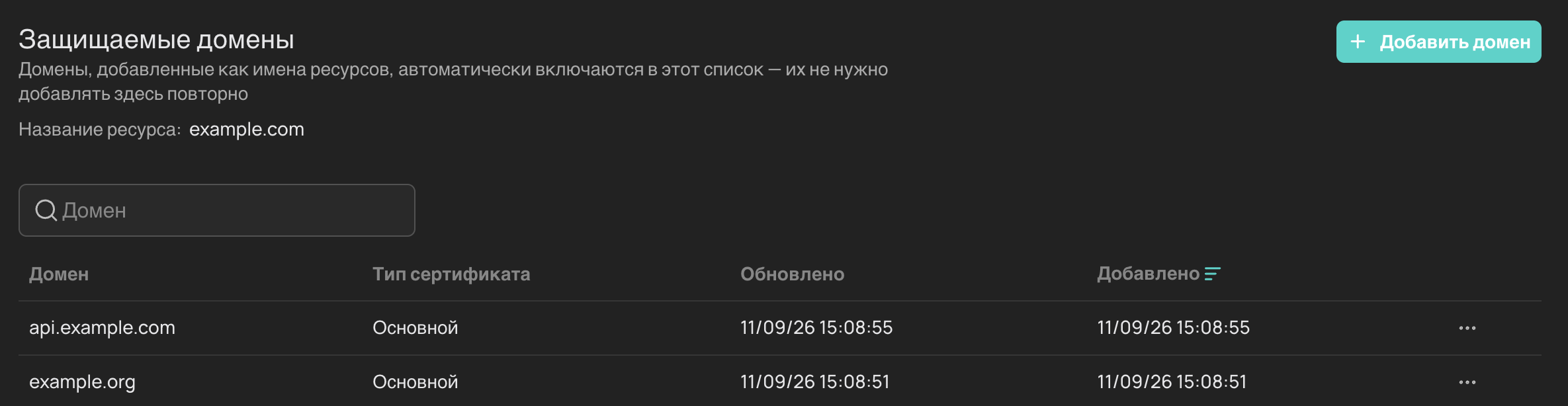 Пример добавленных доменов