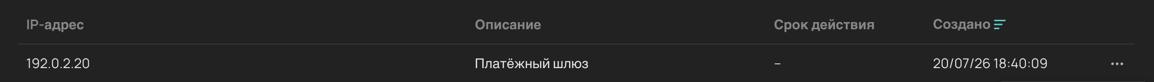 Пример белого списка