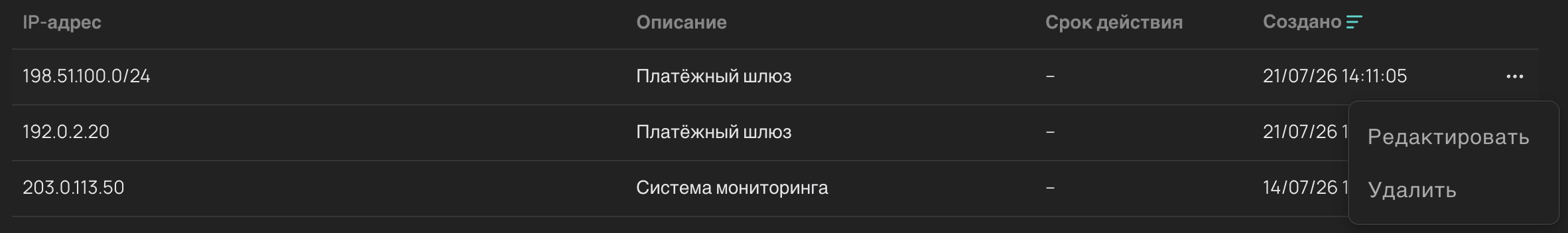 Действия над адресом из белого списка