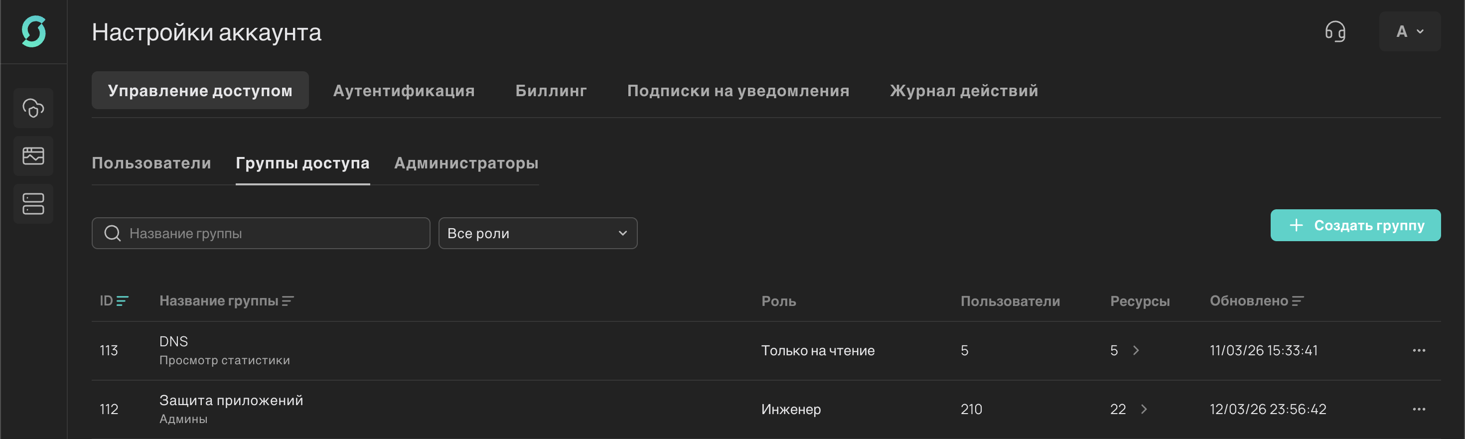 Группы доступа