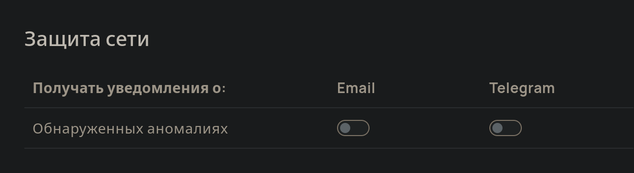 Настройка уведомлений для Защиты сети