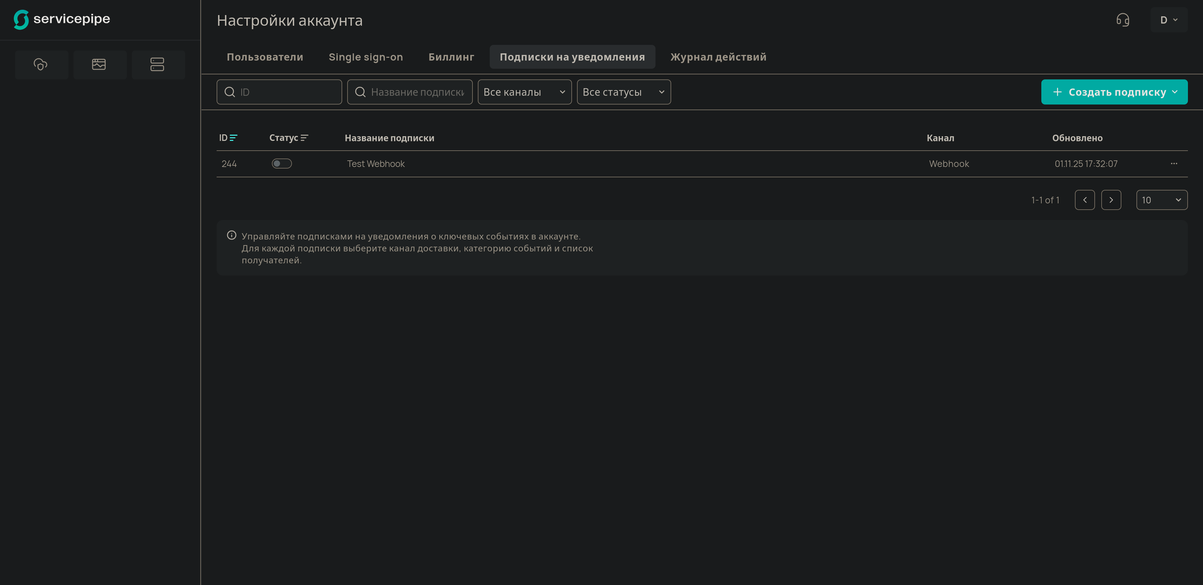 Список подписок на уведомления