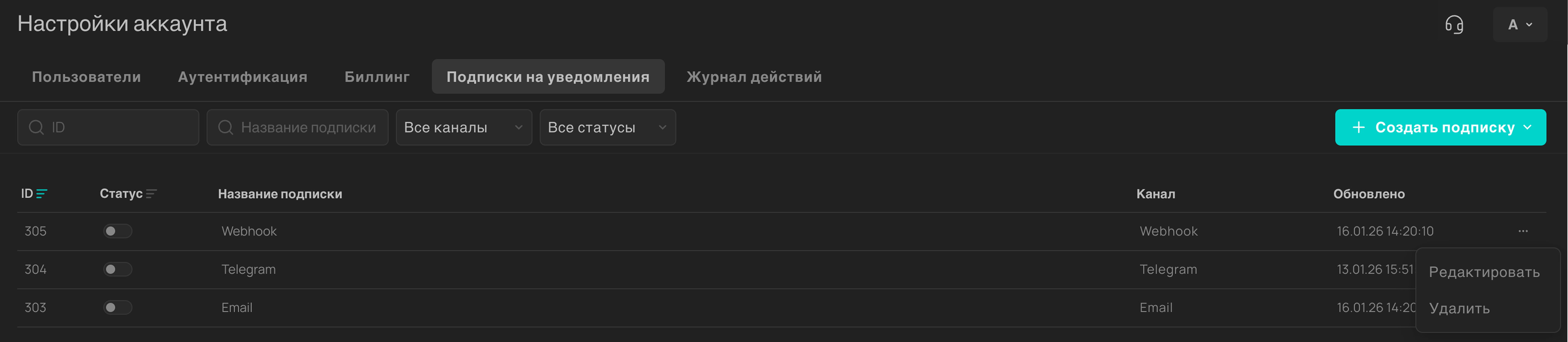 Действия над подписками