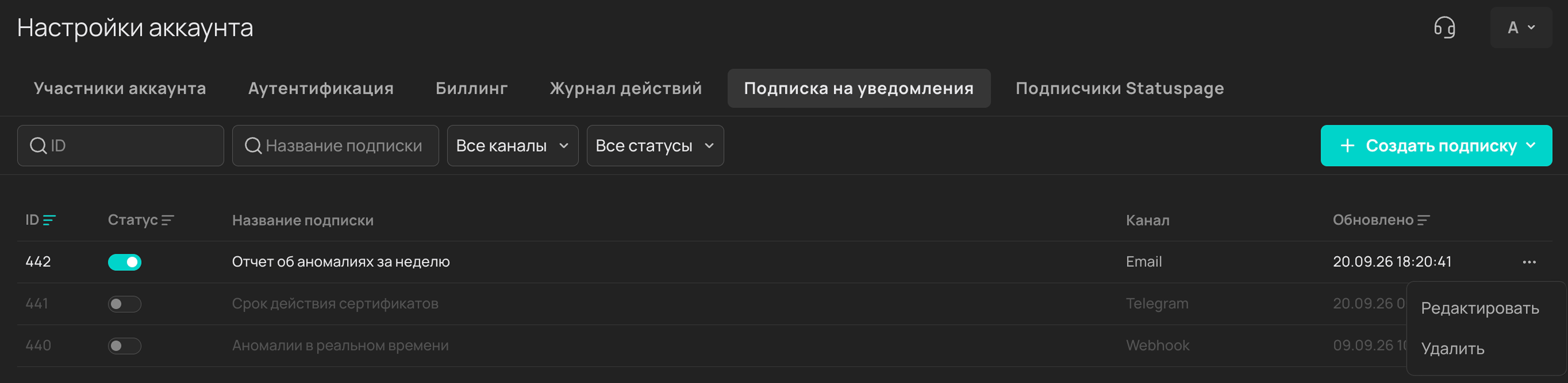 Действия над подписками