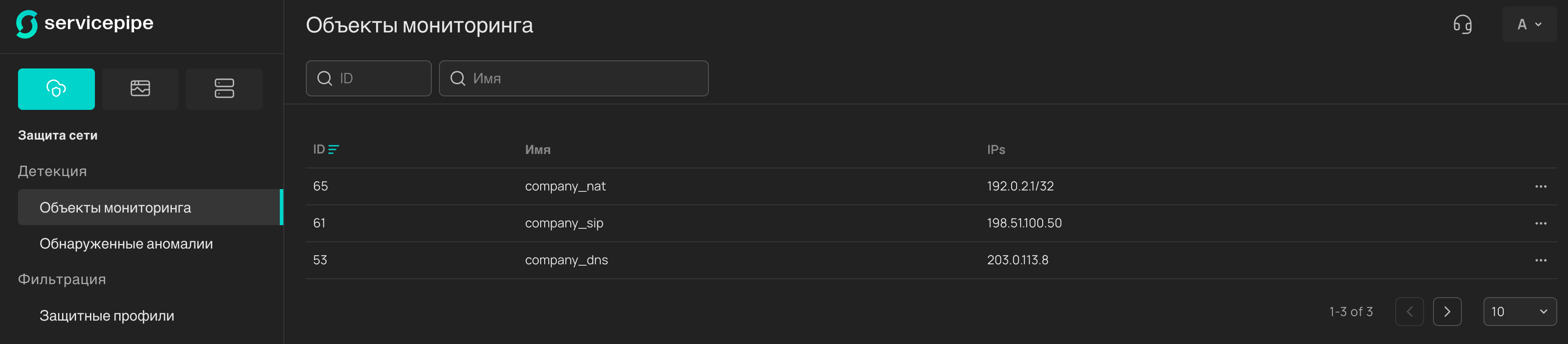 Список объектов мониторинга