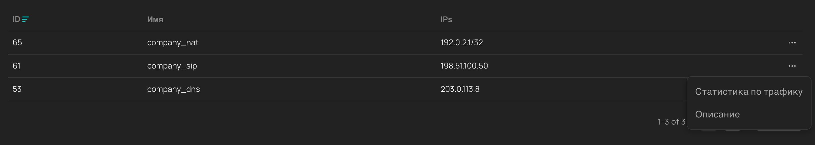 Действия для объектов