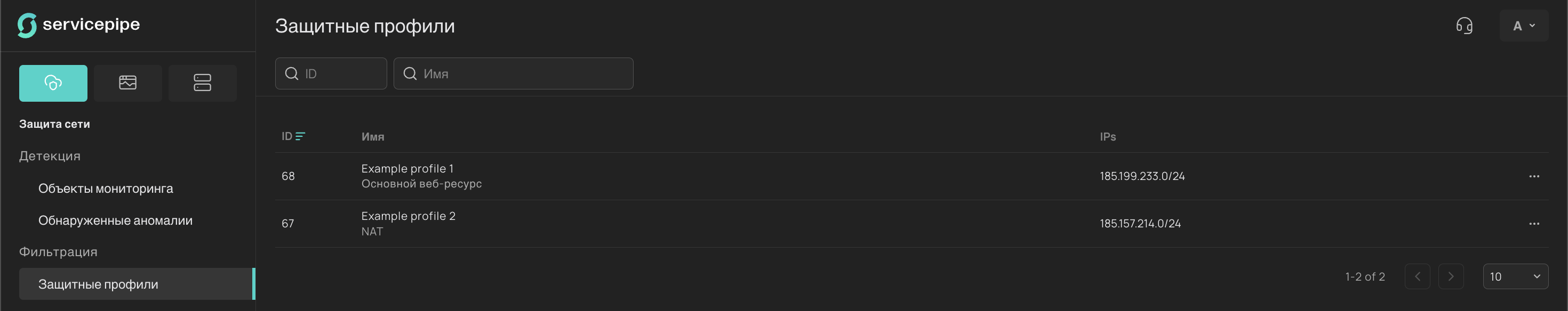 Список защитных профилей